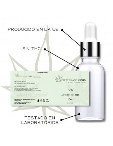 Aceite CBD 20%